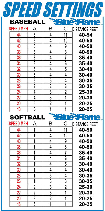 Blue Flame Ultimate Pitching Machine