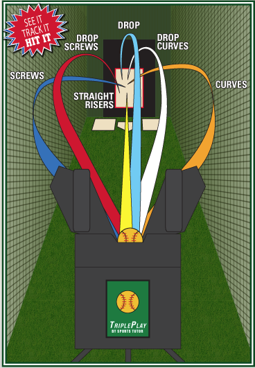 Triple Play ULTRA Programmable Softball Pitching Machine