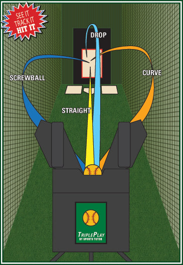 Triple Play PLUS 3-Wheel Softball Pitching Machine