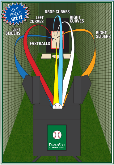 Triple Play ULTRA Programmable Pitching Machine