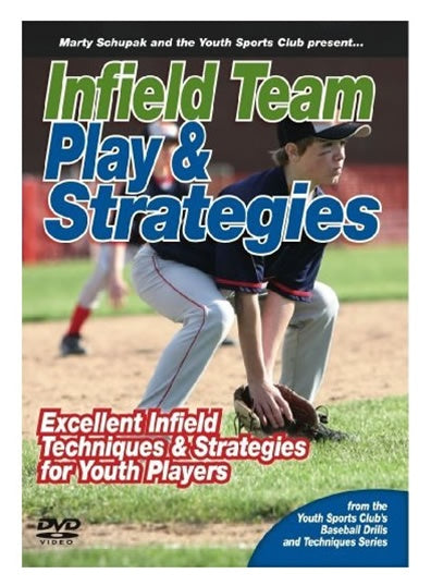 Infield Team Play & Strategies DVD