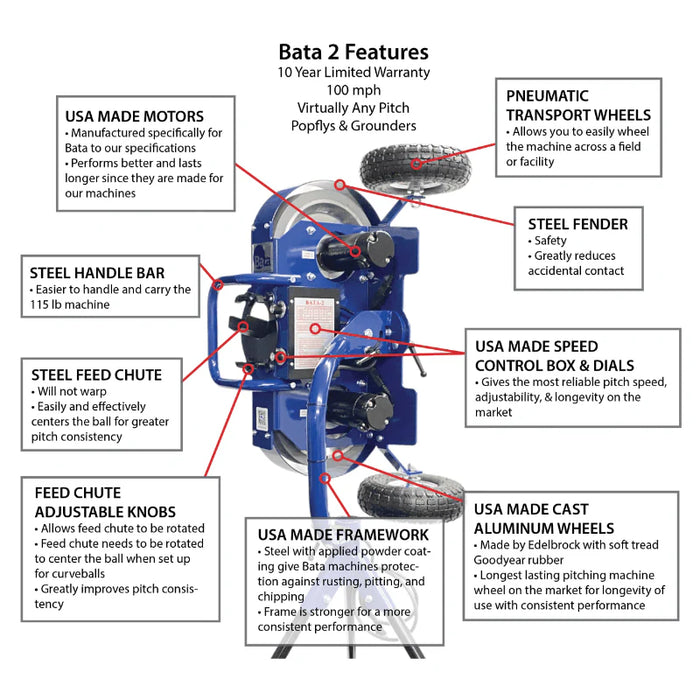 BATA-2 Pitching Machine