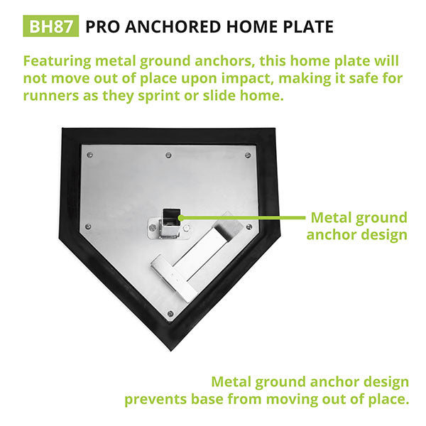 Champion Pro Anchor Home Plate