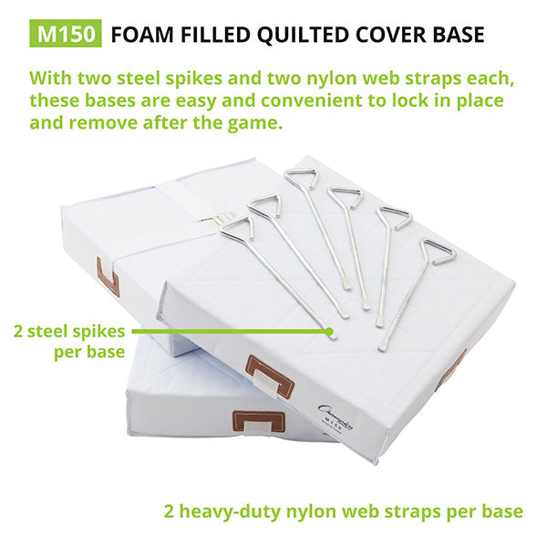 Champion Foam Filled Quilted Cover Bases - Set of 3