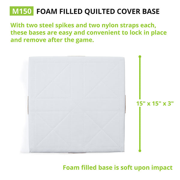 Champion Foam Filled Quilted Cover Bases - Set of 3