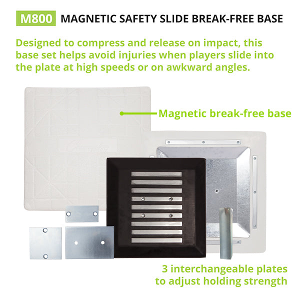 Champion Magnetic Break-Free Base